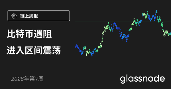 比特币遇阻, 进入区间震荡