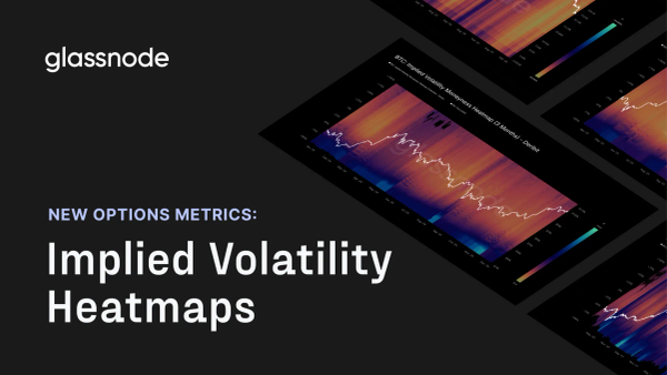 Mapping Volatility Through Time: Implied Volatility Heatmaps