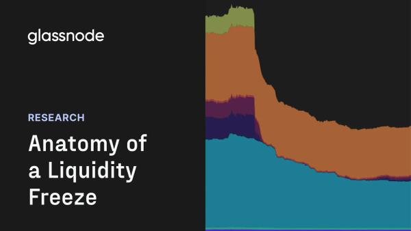 Anatomy of a Liquidity Freeze