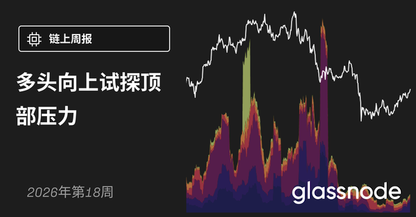 多头向上试探顶部压力