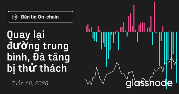 Quay lại đường trung bình, Đà tăng bị thử thách