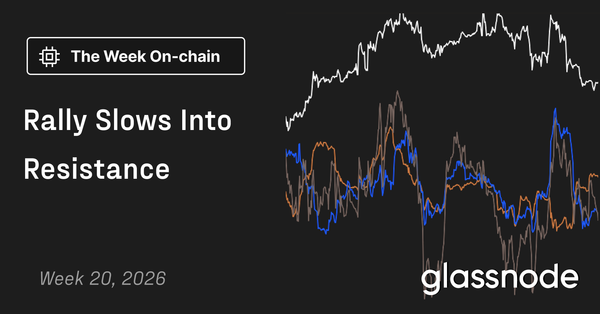 Rally Slows Into Resistance