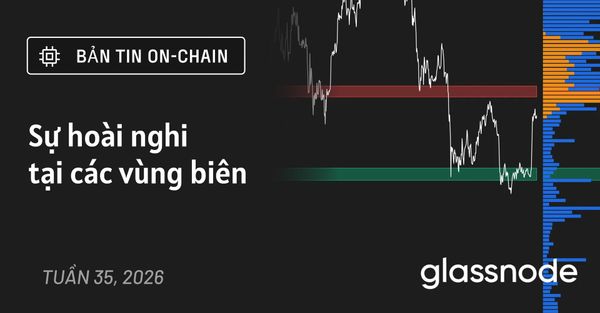 Sự hoài nghi tại các vùng biên