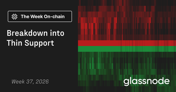 Breakdown into Thin Support