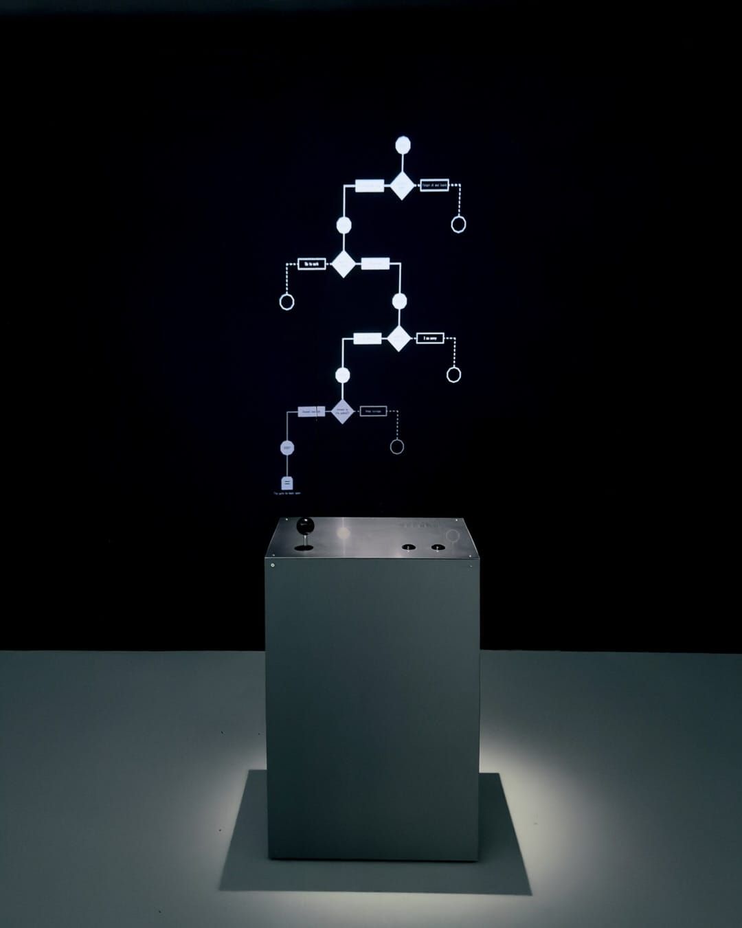 A pedestal console beneath a projected flowchart of life decisions in a dark gallery