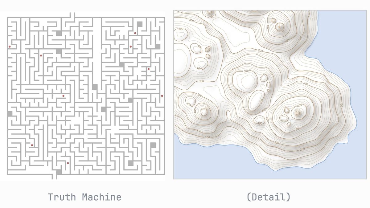 A black-and-white maze beside a topographic map of islands, two renderings of the same Folders program structure