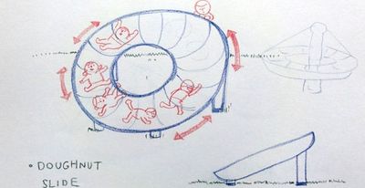 Everything Is the Game