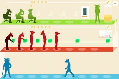 Be a good little capitalist with To Build a Better Mousetrap