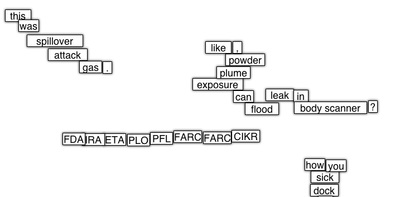 NSA threat words make for unexpectedly moving magnet poetry