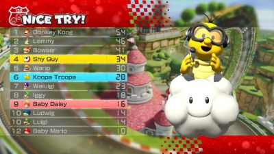 Because Mario Kart 8 released on a Friday, here are the rules to the best Mario Kart drinking game