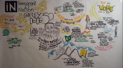 iNation asks, "Where did your family’s immigrant story begin?"