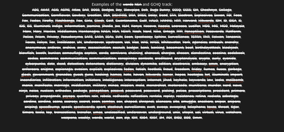 Finally, a typeface for all the words governments never say about surveillance