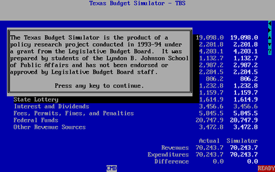 Travel back in time with the 1994 Texas budget simulator