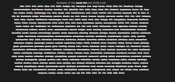 Finally, a typeface for all the words governments never say about surveillance