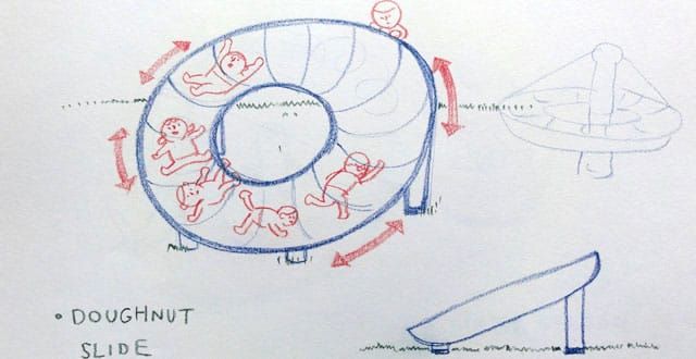 Everything Is the Game