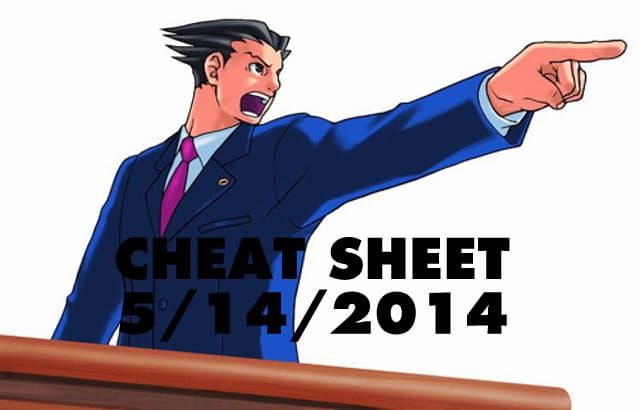 Tecmo Bo wins, gay Miis lose, and a Phoenix rises in the west