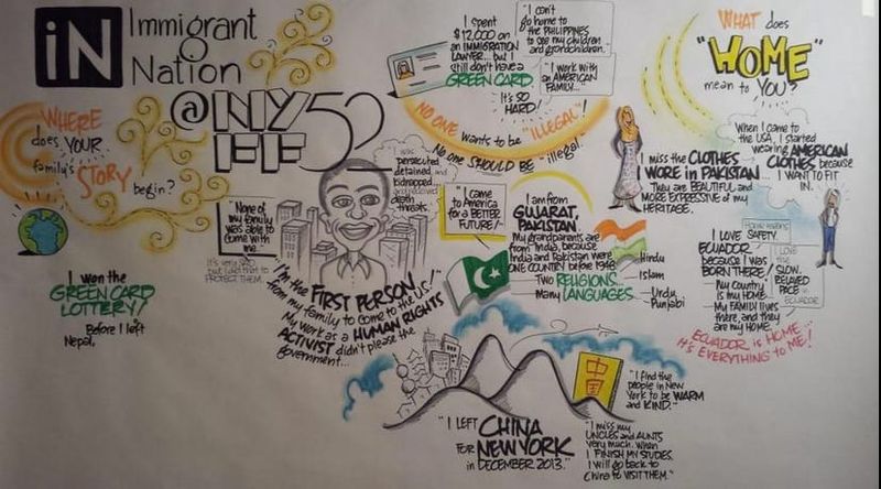 iNation asks, "Where did your family’s immigrant story begin?"