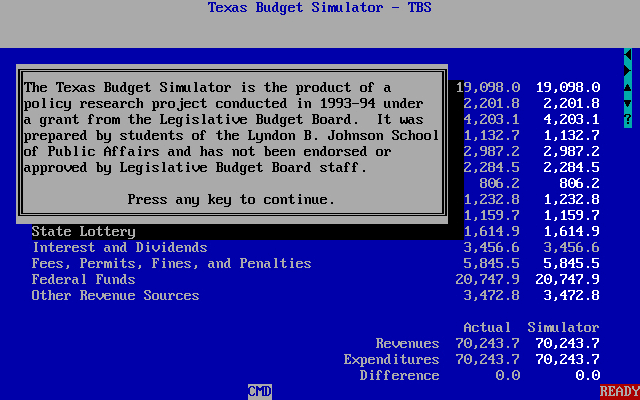 Travel back in time with the 1994 Texas budget simulator