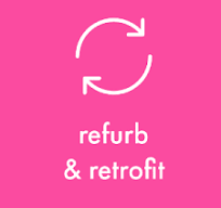 Five Signals, One Window: Retrofit’s Most Dangerous 30 Days