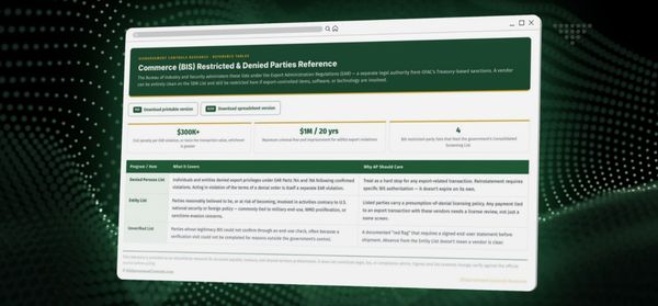 Commerce (BIS) Restricted & Denied Parties Reference