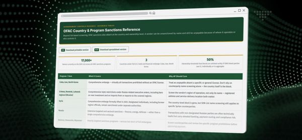 OFAC SDN, Country and Sanctions Programs Reference