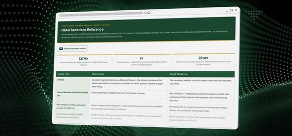 OFAC Sanctions Reference Overview