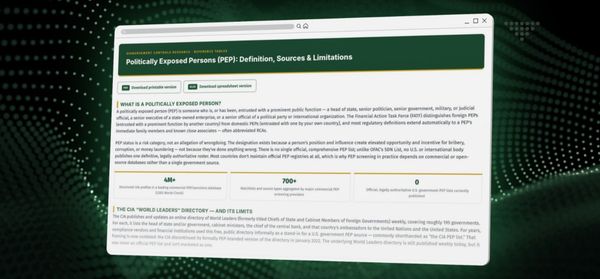 Politically Exposed Persons (PEP) Reference