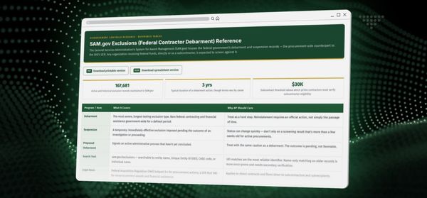 SAM.gov Exclusions Reference