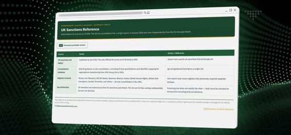 UK Sanctions Reference