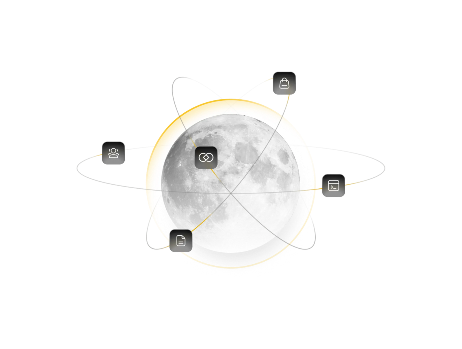 A New Way to Learn With Us