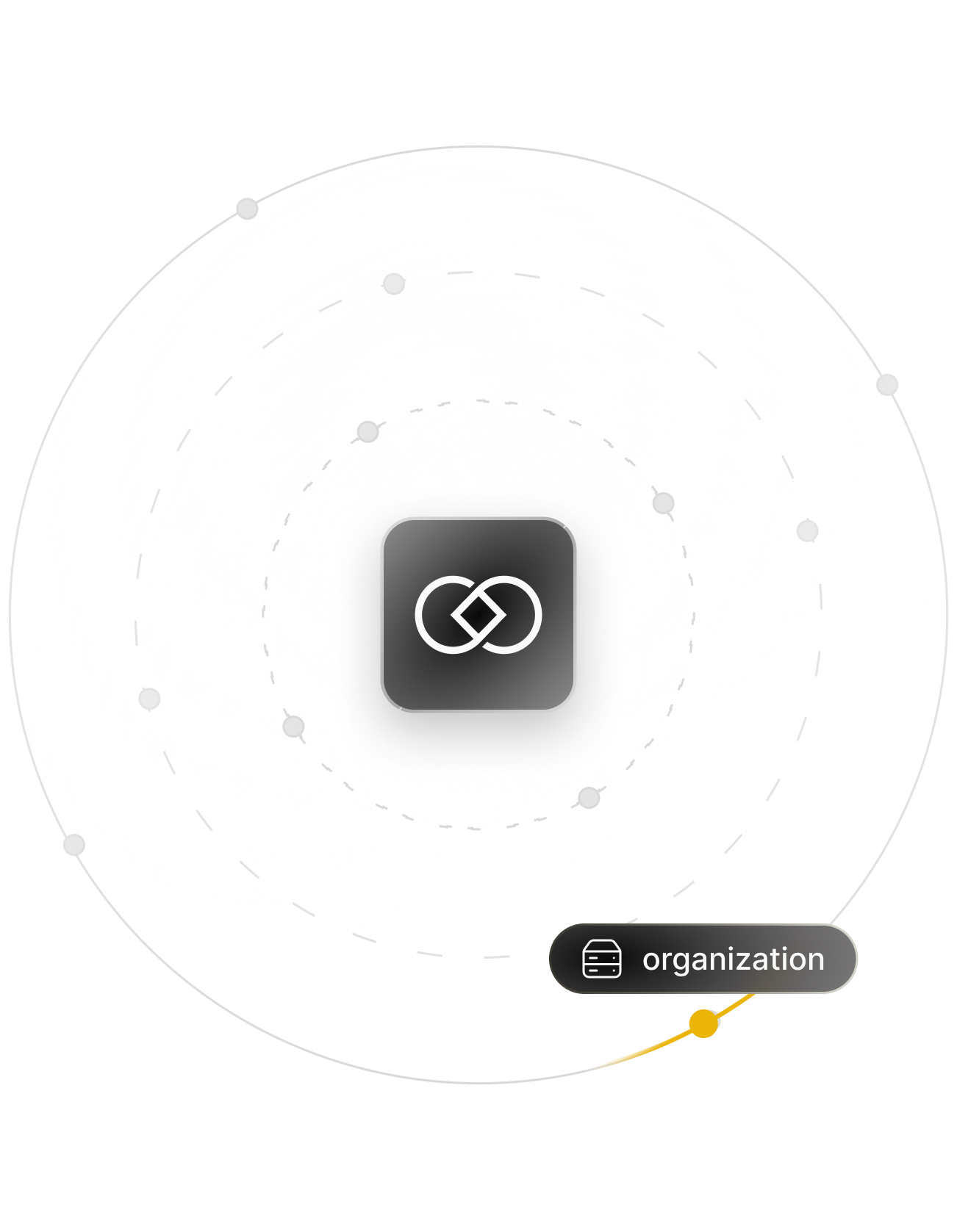 Kehitä palveluorganisaatiota