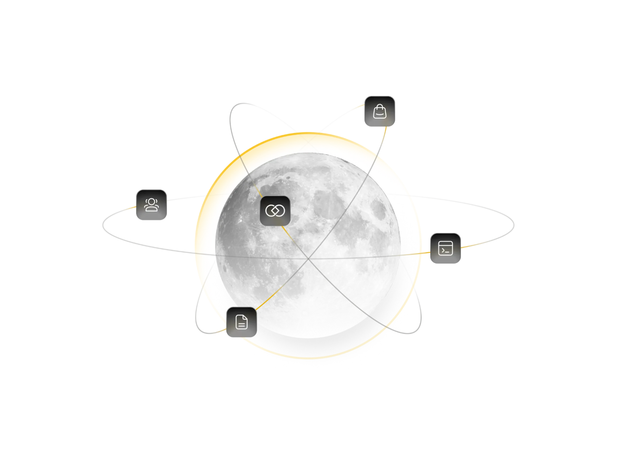 A New Way to Learn With Us