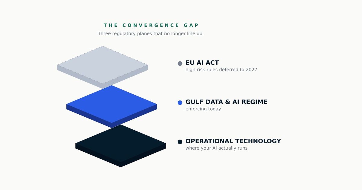 Why Gulf Energy Operators Are Watching the Wrong AI Regulation