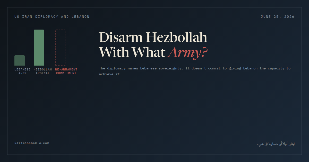 Disarm Hezbollah With What Army? The Missing Conversation