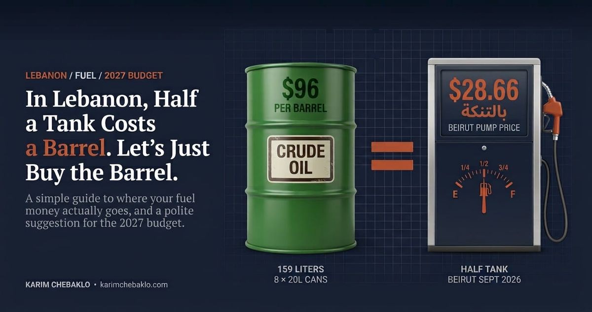 In Lebanon, Half a Tank Costs a Barrel. Let's Just Buy the Barrel.