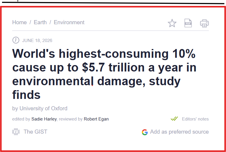 Global 10%: An inconvenient truth