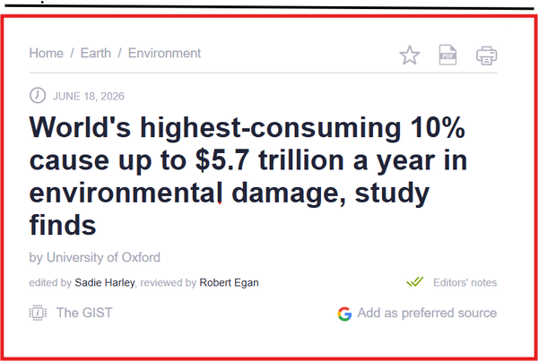 Global 10%: An inconvenient truth