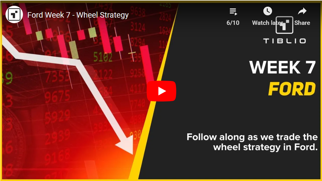 Ford Week 7 - Adjusting the Strategy with Cash Secured Puts