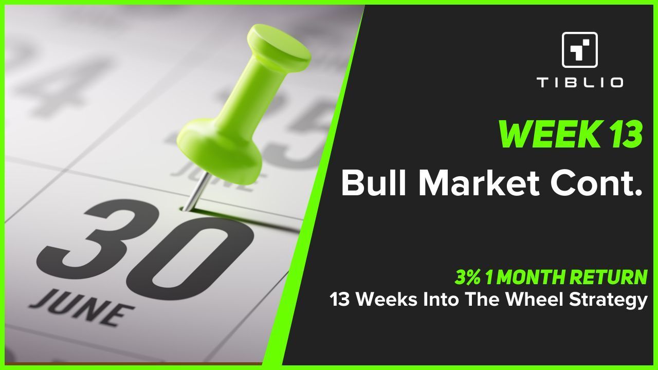 Tiblio AI Week 13 - Hit 3% Monthly Return Trading The Wheel Strategy