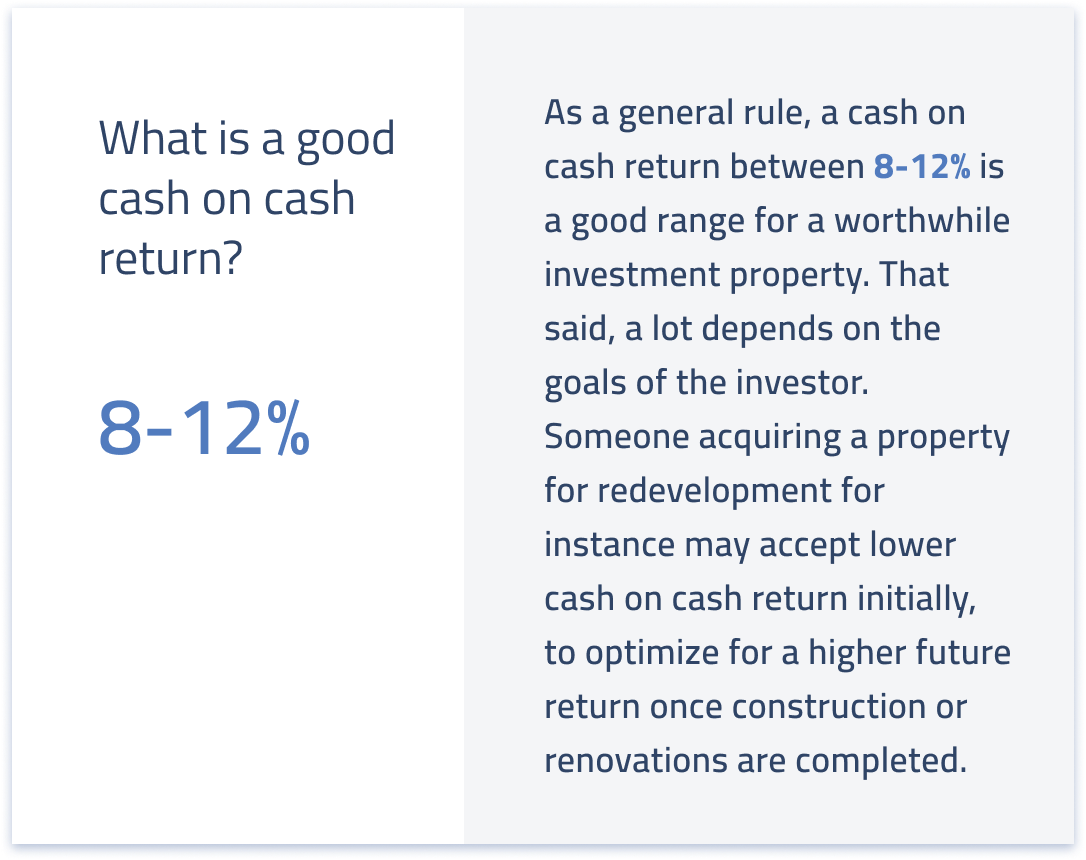 What is a good cash on cash return for real estate?