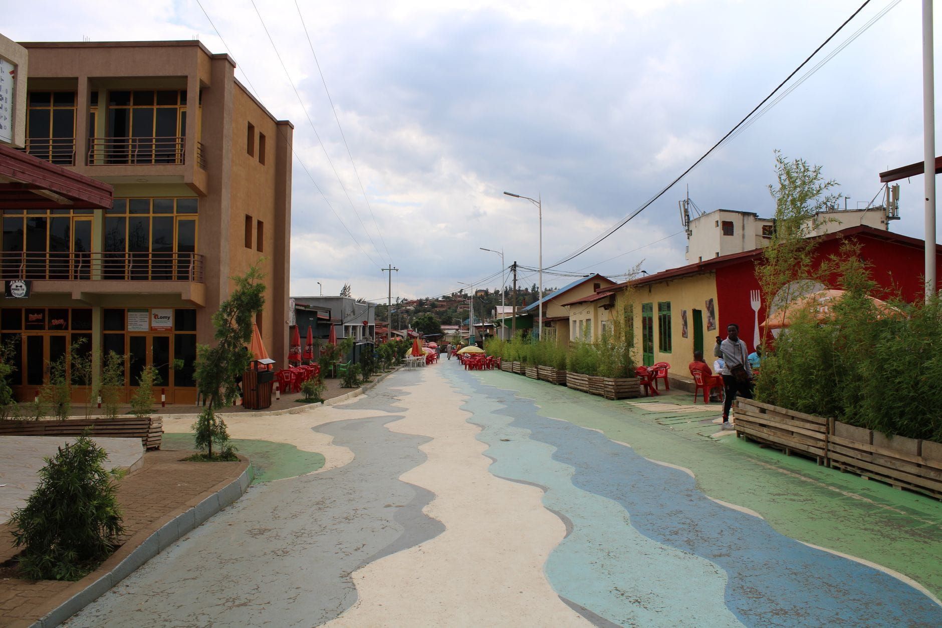 Rwanda — Business.OI