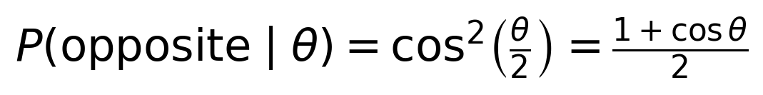 For a spin singlet, the probability of opposite outcomes at angle theta equals cosine squared of theta over two, or one plus cosine theta over two.