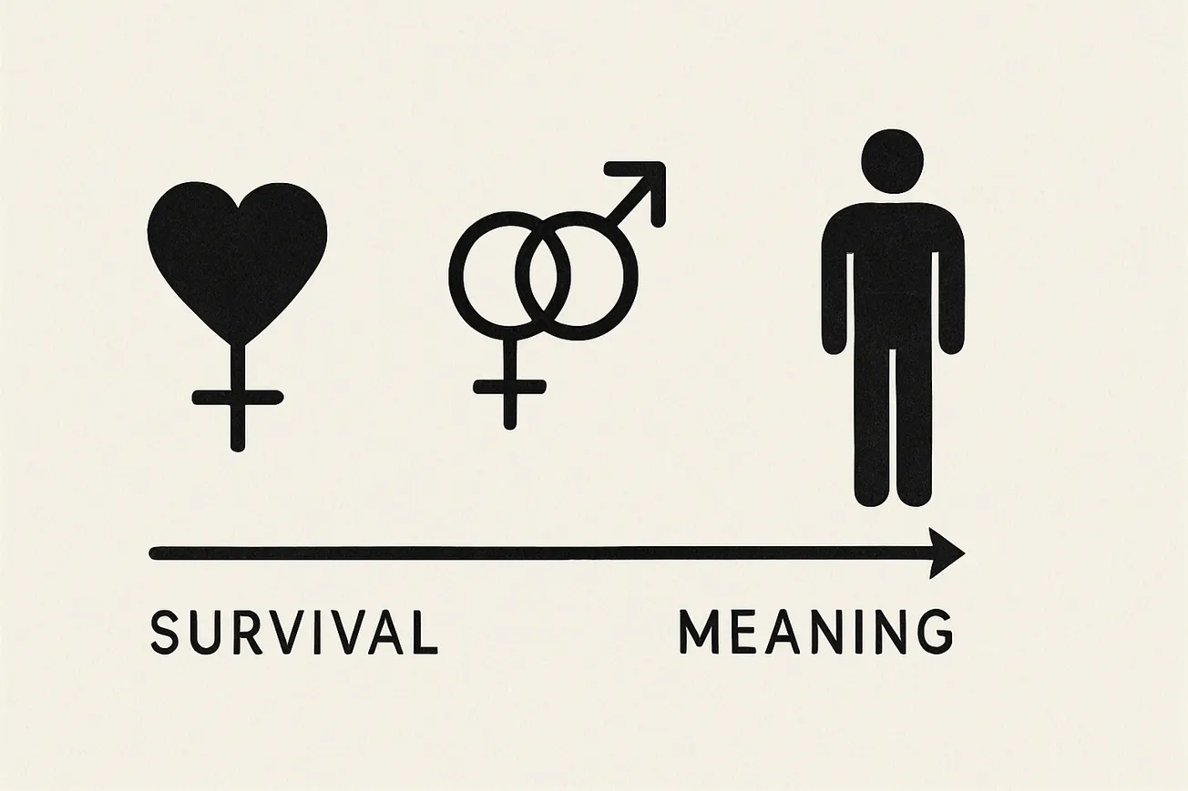 What is "Love", and how it was "Created" - ChatGPT 5 Pro answer