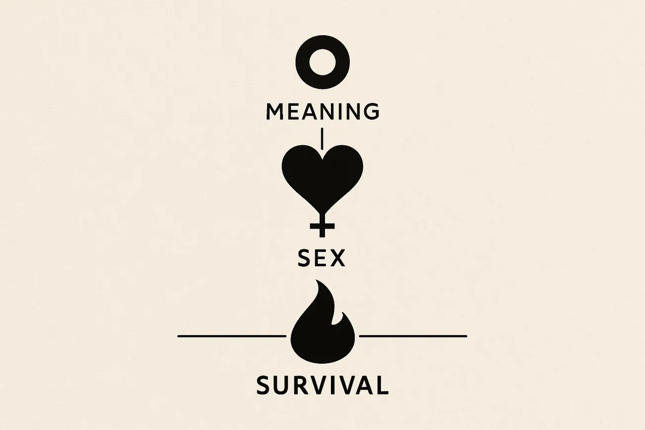 How "Love" was Created: PhD level Assay by ChatGPT 5 Pro