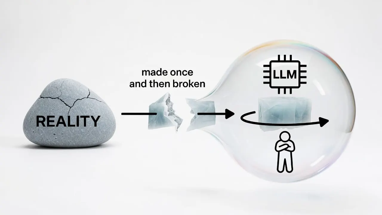 A language model does only one thing, and The Priors Are All There Is.