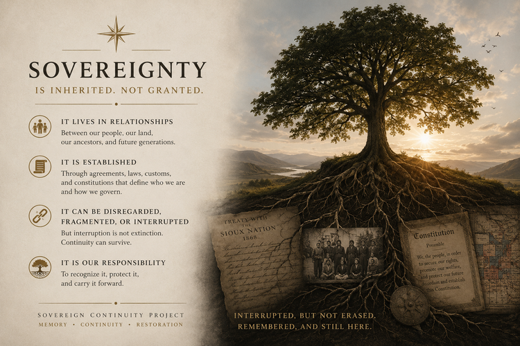 What Is Sovereignty?