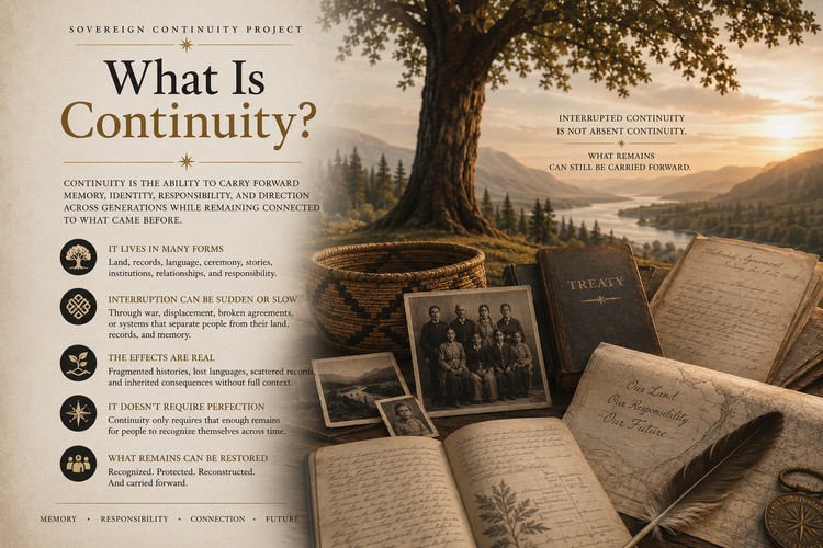 What Is Continuity?