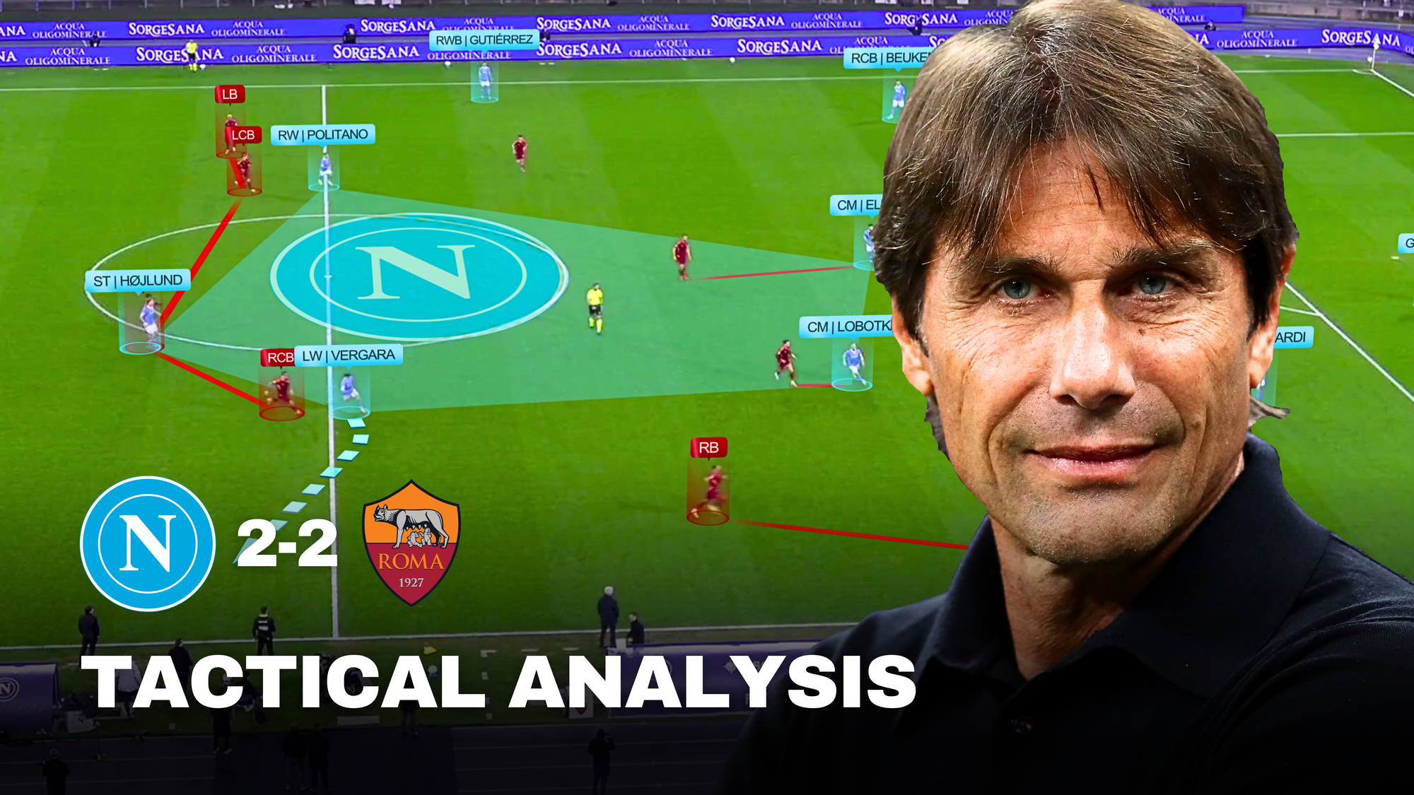 Napoli x Roma | Napoli Attack vs 5-2-3 / 4-4-2