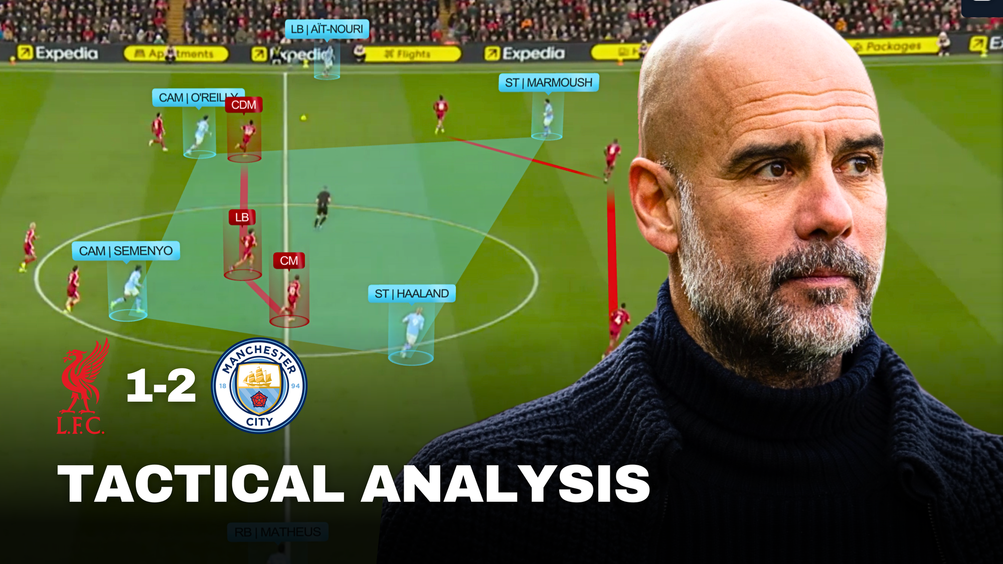 Liverpool x Man City | Man City Attack vs 4-4-2