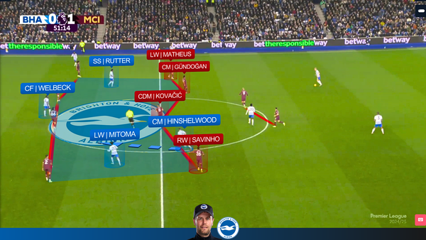 Brighton 2-1 Man City | Brighton Attack vs 4-4-2
